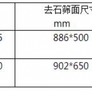 HBQS系列吸式清理去石一體機